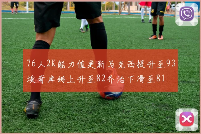 76人2K能力值更新马克西提升至93埃奇库姆上升至82乔治下滑至81