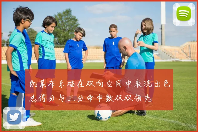 凯莱布乐福在双向合同中表现出色总得分与三分命中数双双领先
